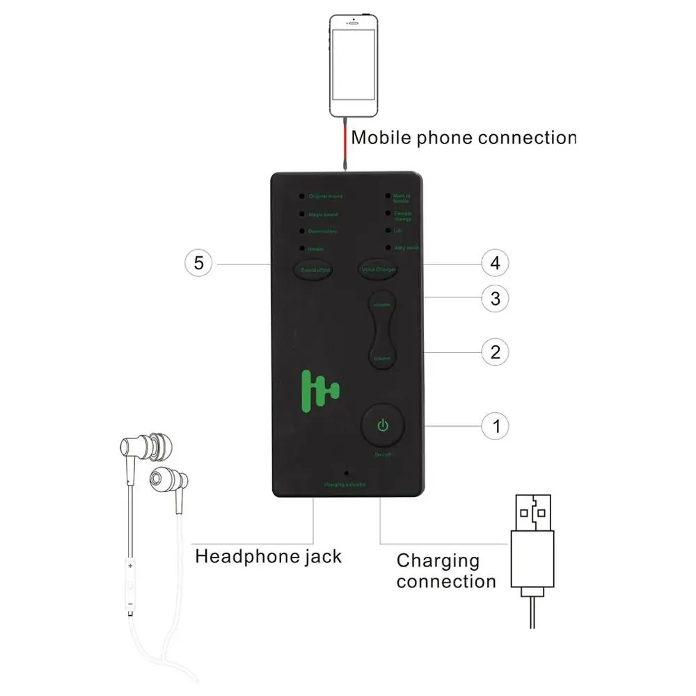 Лидер продаж 2021 переходник для замены голоса устройство микрофон телефона