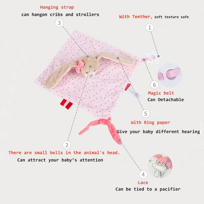 Детские погремушки игрушки с детским прорезывателем мультяшный кролик детская