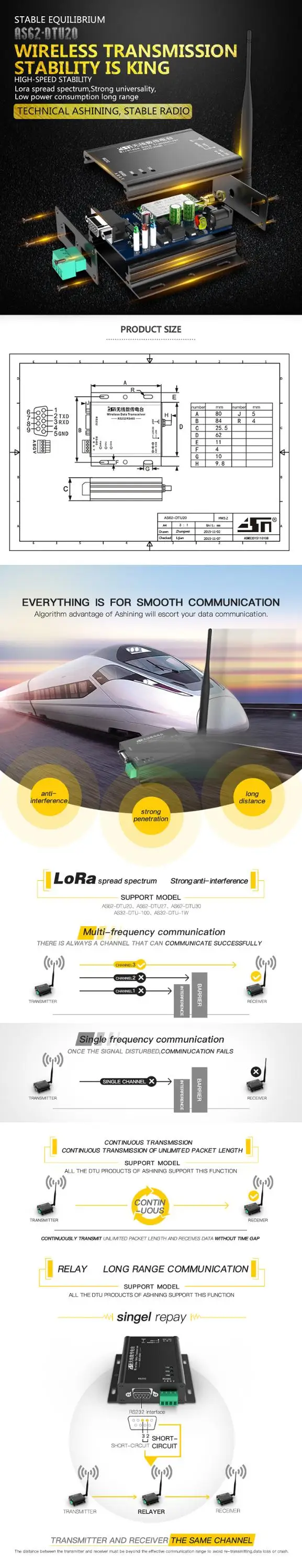 LoRa 433 МГц Modbus 100 мВт 3 км RS232 RS485 беспроводной передатчик данных 1 пара