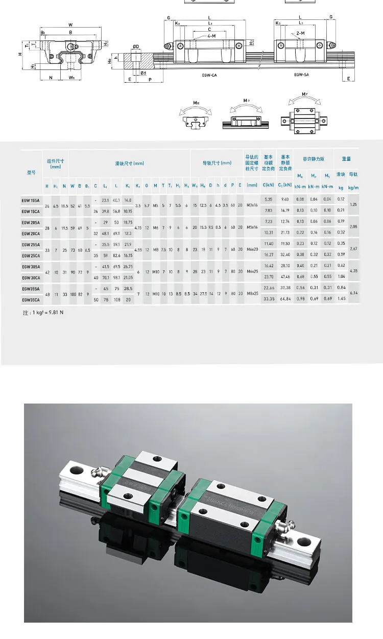 KGT HGW15 HGW20 HGW25 HGW30 L 100 200 300 400 500 600 800 мм тяжелый линейной направляющей 1 шт. HG15 линейной направляющей 1 шт. HGW15 перевозки ЧПУ