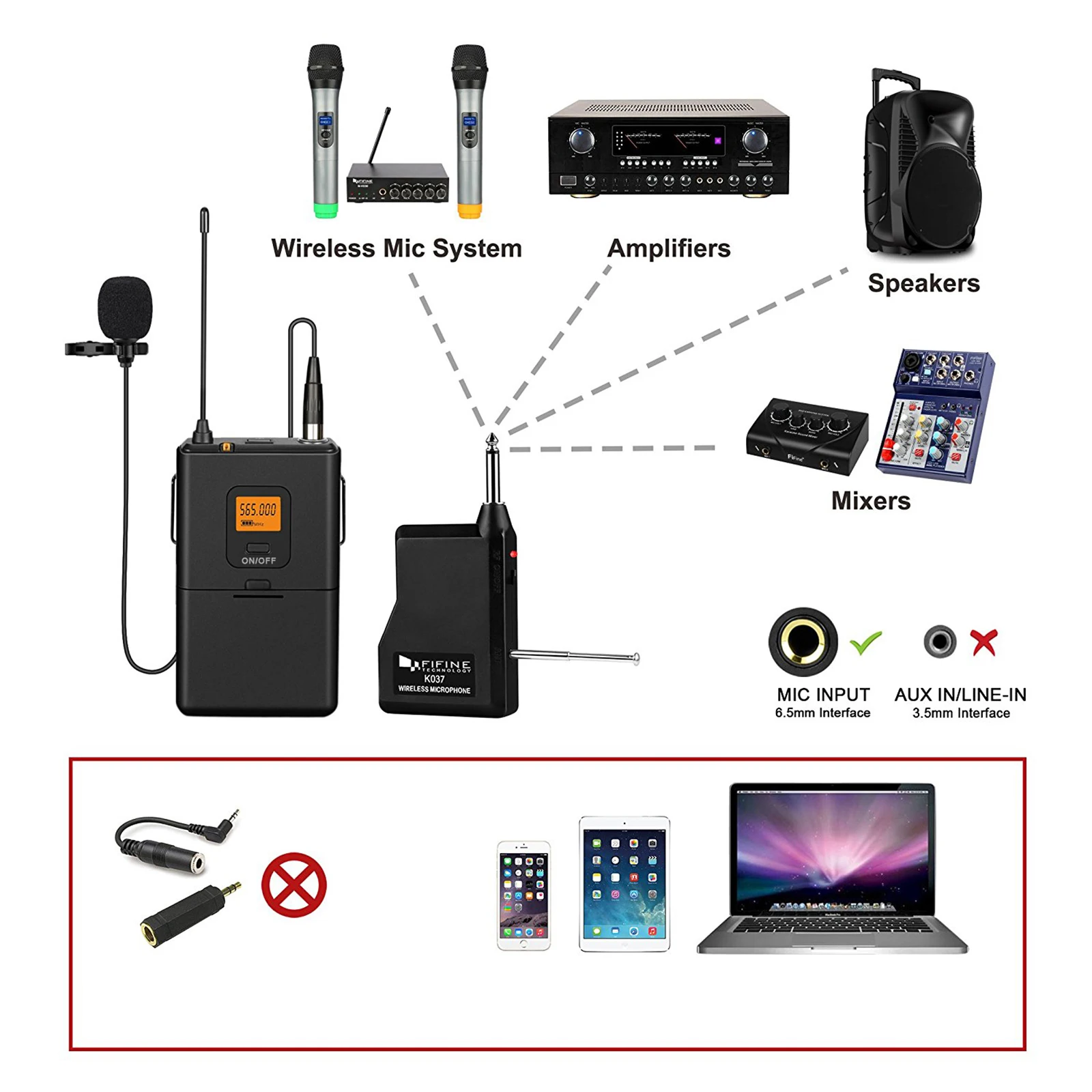 FIFINE 20-Channel UHF1/4 дюйма выход петличный и гарнитура микрофон передатчик для камеры встречи обучение речи руки бесплатно 037B