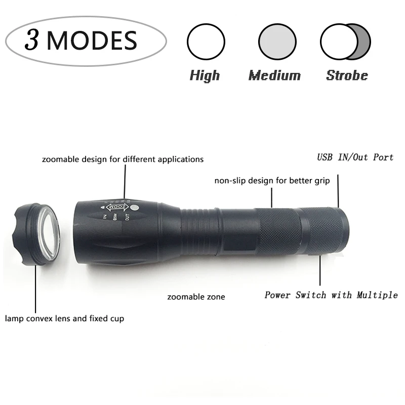 z20Litwod 2017 USB Flashlight XM-L2 T6 Tactical Torch Zoomable Powerful Light Lamp camping Lighting For Charger | Лампы и освещение
