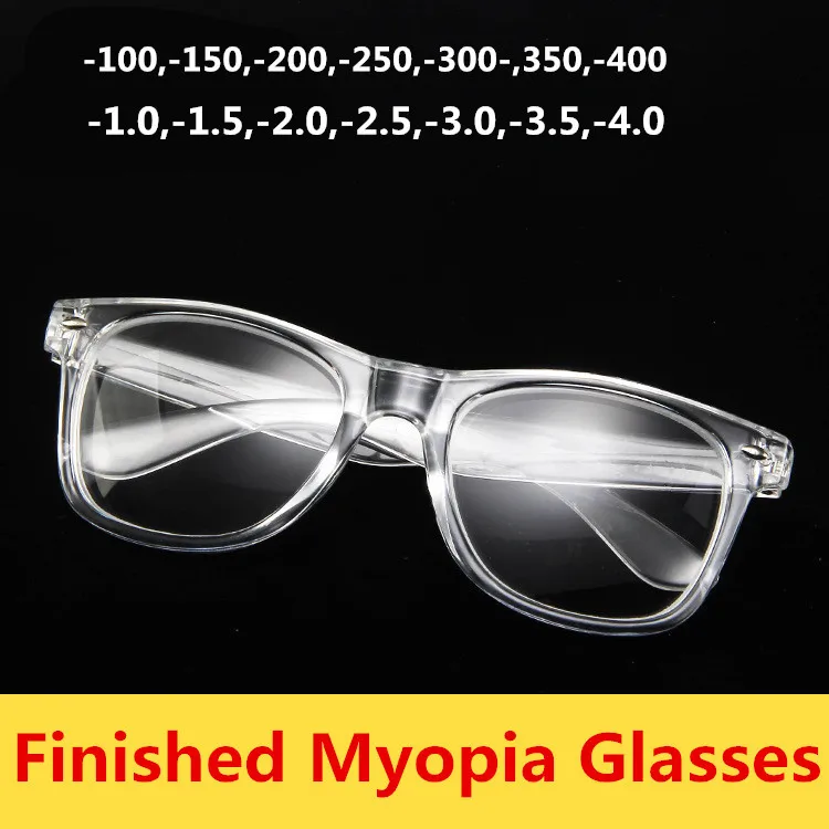 Классические Прозрачные очки для близорукости мужские и женские с прозрачными