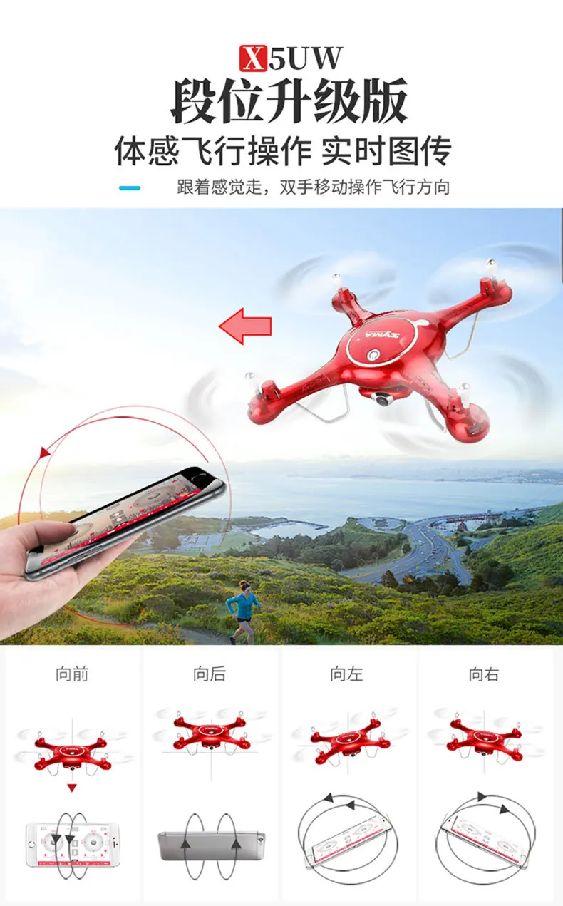 5 Вт мини Дроны с камерой HD 0.3MP RC вертолет Безголовый 2,4G 4CH 6-Axis Дистанционное Управление Квадрокоптер Радиоуправляемый Профессиональный Дрон