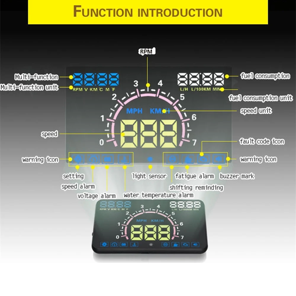 Проектор OBD2 II HUD с дисплеем Диагональ экрана 5 8 дюйма|Проекционный дисплей| |