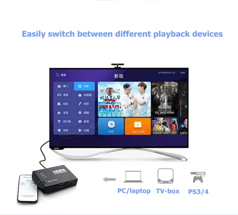 Rankman HDMI разветвитель HDMI концентратор 3 или 5 портов переключатель в 1 1080P 4K HDMI коммутатор 3X1 5X1 с ИК-пультом дистанционного управления для HDTV DVD PS3