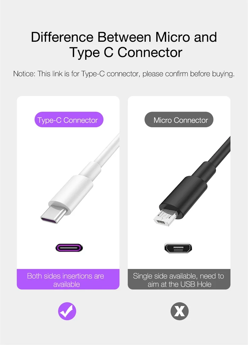 CAFELE 5A type C USB кабель супер быстрый зарядный кабель для samsung huawei Xiaomi Oneplus type C порт прочный шнур для передачи данных