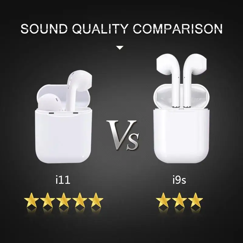 I11 TWS Wireless mini Bluetooth Earbuds Headsets earphone Not i9s i10 iFor Andorid Ios With Charging Box for Smart Phone | Электроника