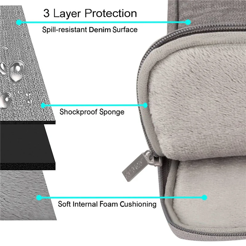 Binful Сумочка 11 6 14 15 чехол для всех ноутбуков Macbook AIR PRO Retina 12 13 3 компьютера
