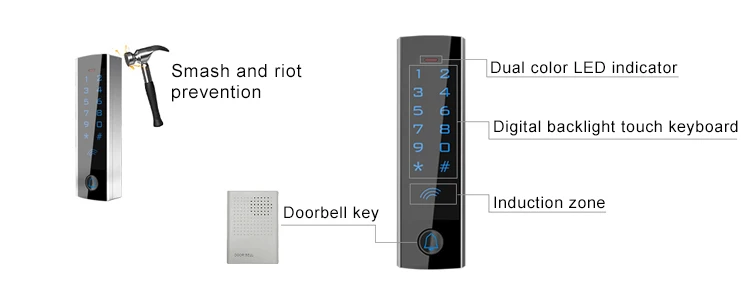 RFID 125 кГц сенсорный экран управление доступом