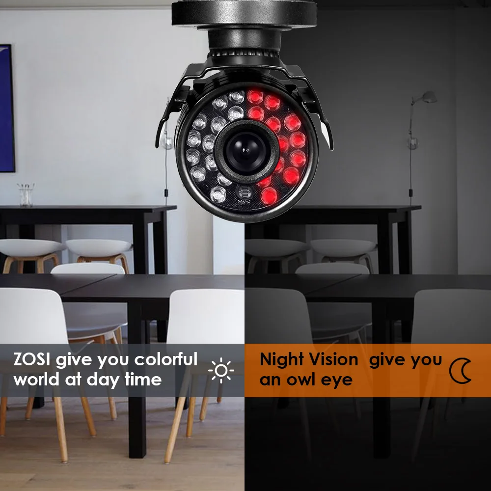 ZOSI 8CH CCTV система 1080N HDMI TVI CCTV DVR 8 шт. 720P уличная инфракрасная камера видеонаблюдения 1280 TVL камера Система видеонаблюдения 1 ТБ HDD