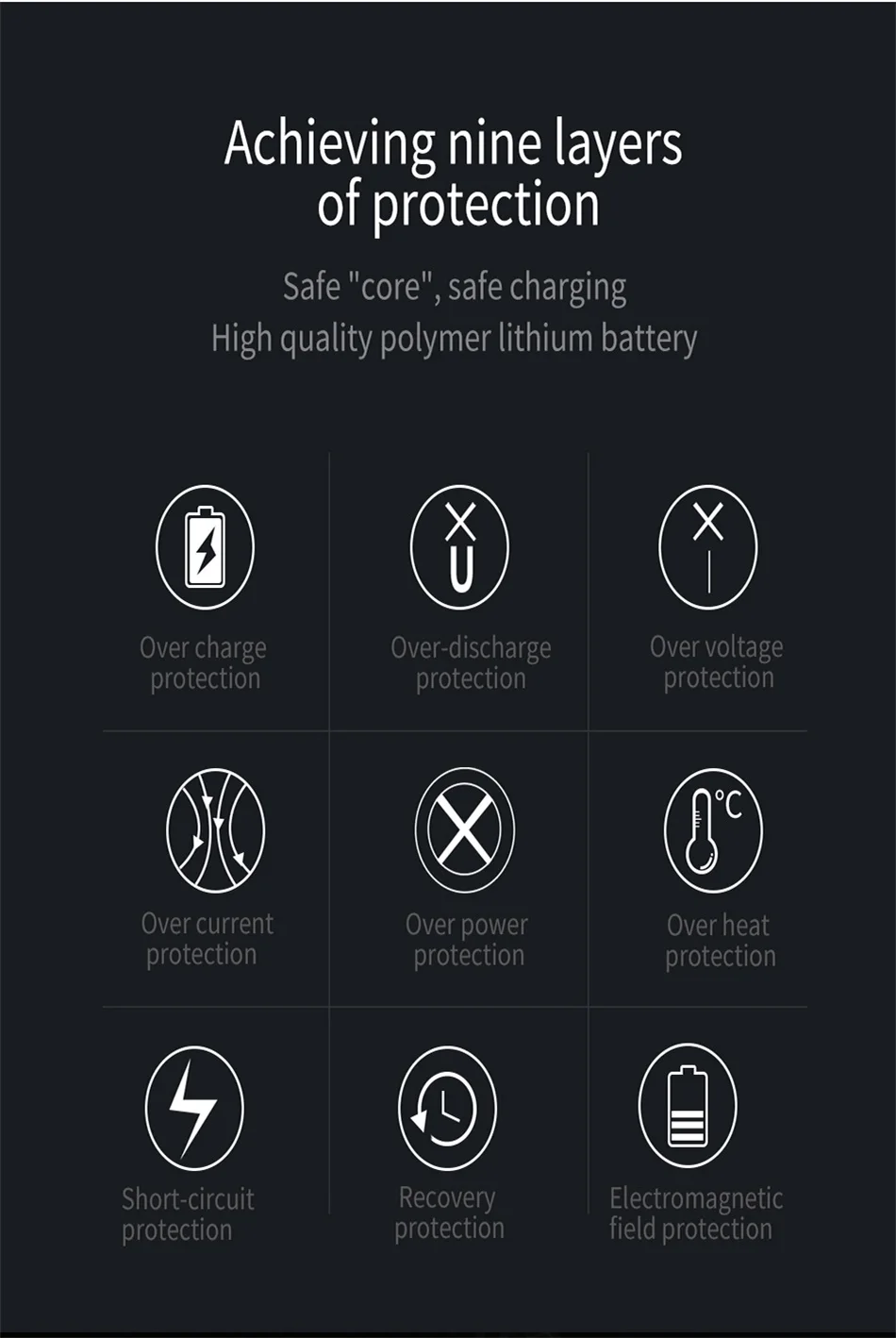 Baseus 20000mAh Quick Charge 3,0 power Bank QC3.0 Быстрая Зарядка power bank 20000 Внешнее зарядное устройство для Xiaomi Mi повербанк