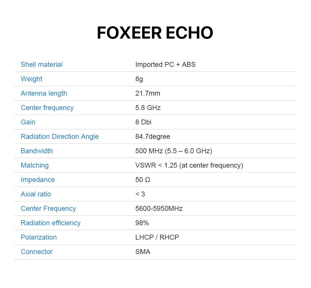 Foxeer эхо патч Антенна эхо кабель 5,8G 8DBi LHCP/антенна RHCP FPV SMA мужской белый/красный для радиоуправляемых дронов гоночных моделей
