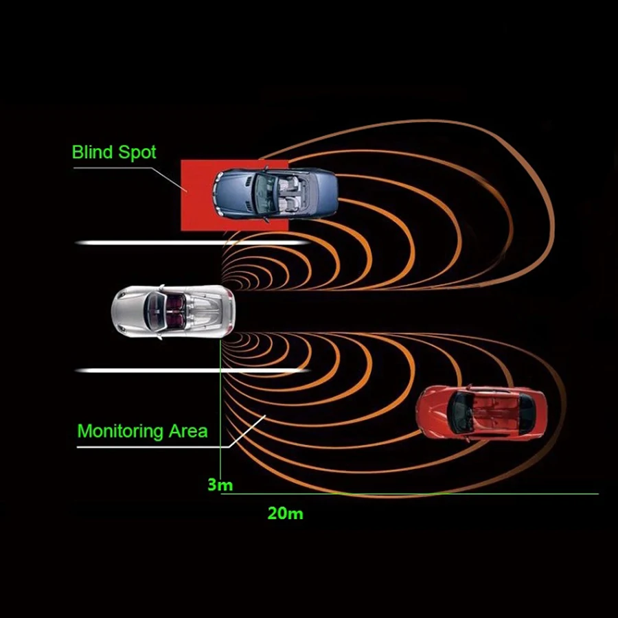 Система обнаружения слепых зон Asvegen BSD BSA радар для контроля микроволновая печь