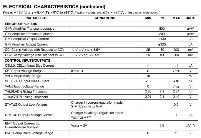 MAX745 4,2 4,35 в 1-4 упаковки литиевая батарея зарядная плата напряжение тока регулировка