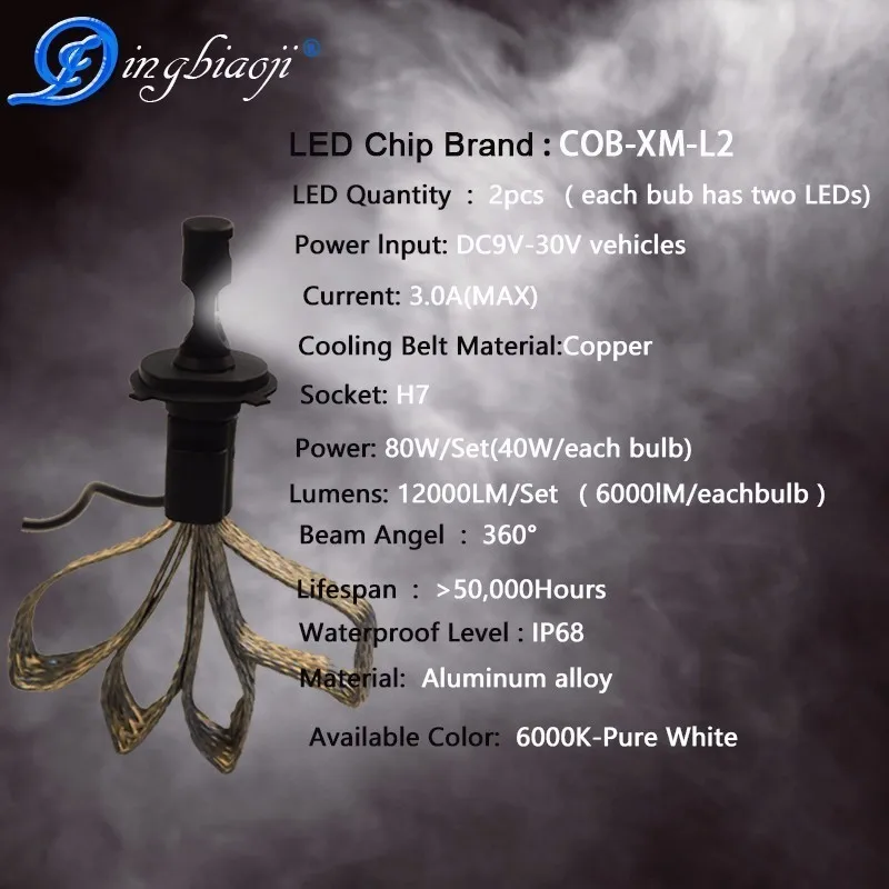 H1 H4 H7 H3 HB3 HB4 H11 LED авто Scheinwerferlampen 60 ВАТТ 6400lm 6000 Karat S7 Авто Scheinwerfer Nebelscheinwerfer 12В