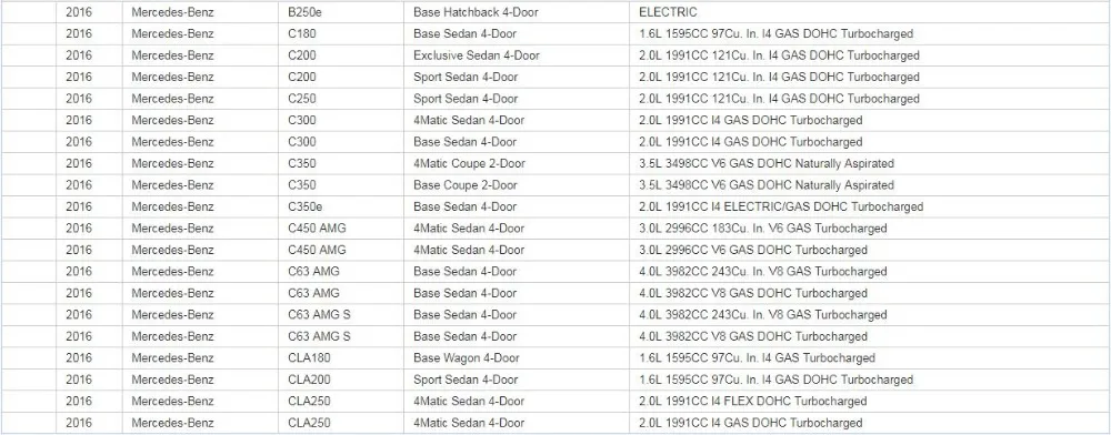 Кислород Сенсор O2 для Mercedes Benz C, E, S, CLK, SLK W203 W220 W209 SLK230 W211 C240