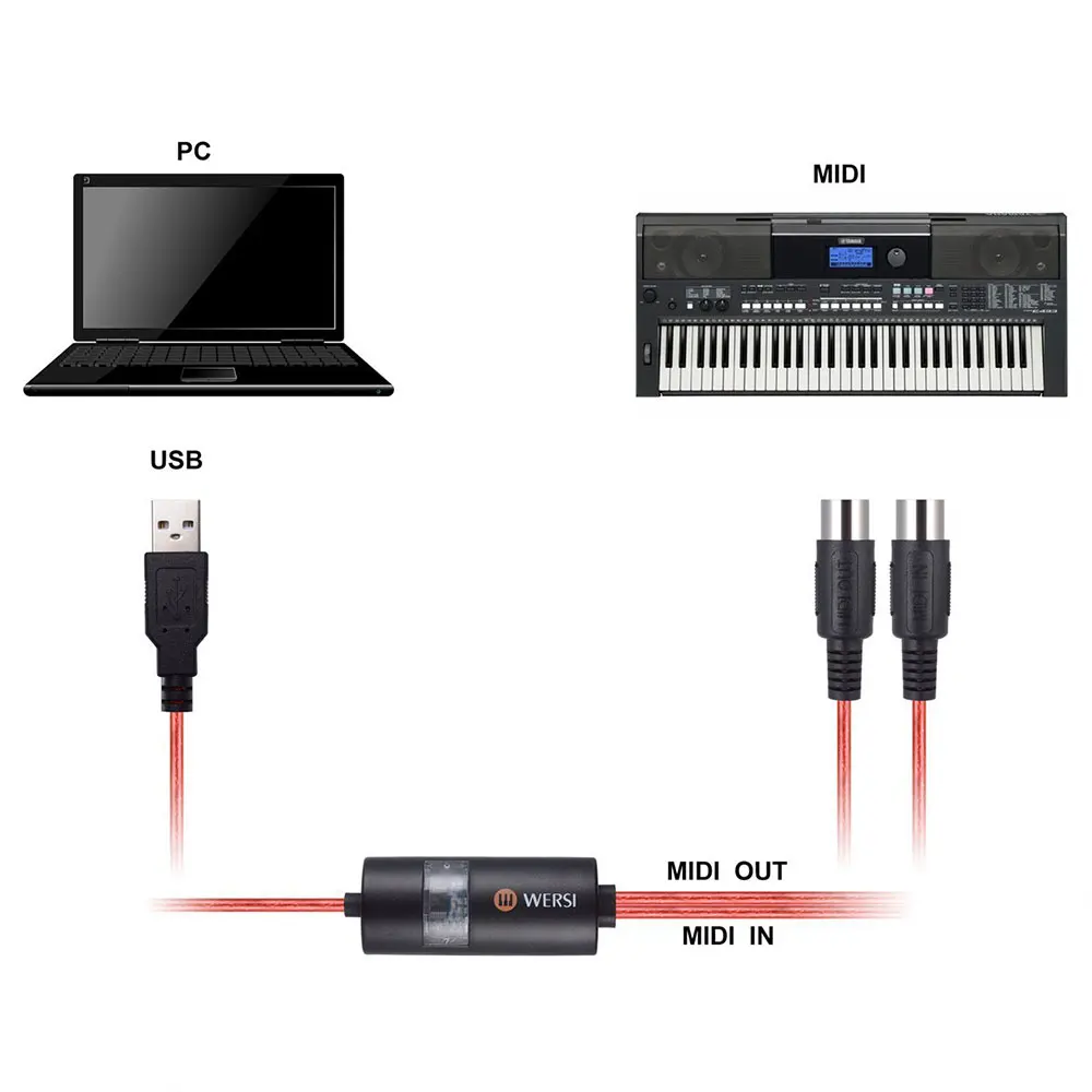USB к Midi кабель конвертер Электрический пианино барабан ПК/ноутбук/Mac музыкальной