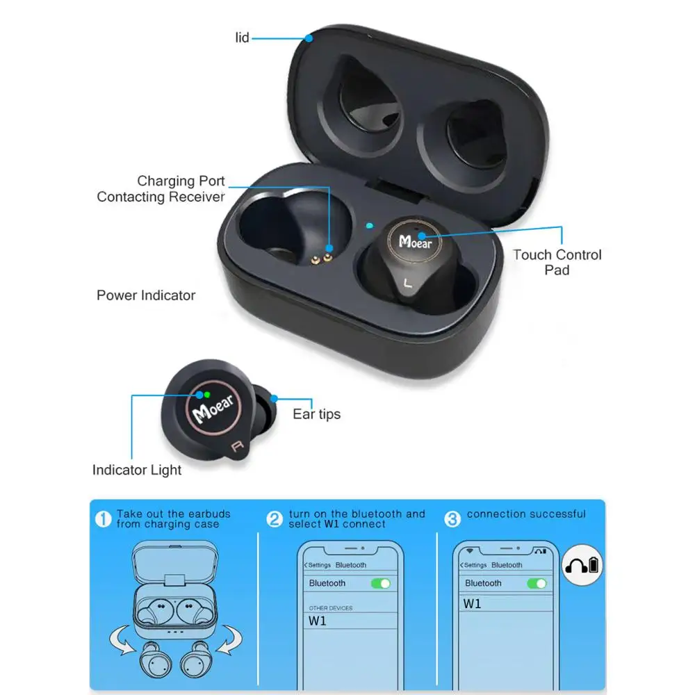 TWS Bluetooth наушники, Moear Bluetooth 5,0 наушники настоящие беспроводные наушники спортивные наушники-вкладыши TWS стерео HiFi Звук Bluetooth наушники