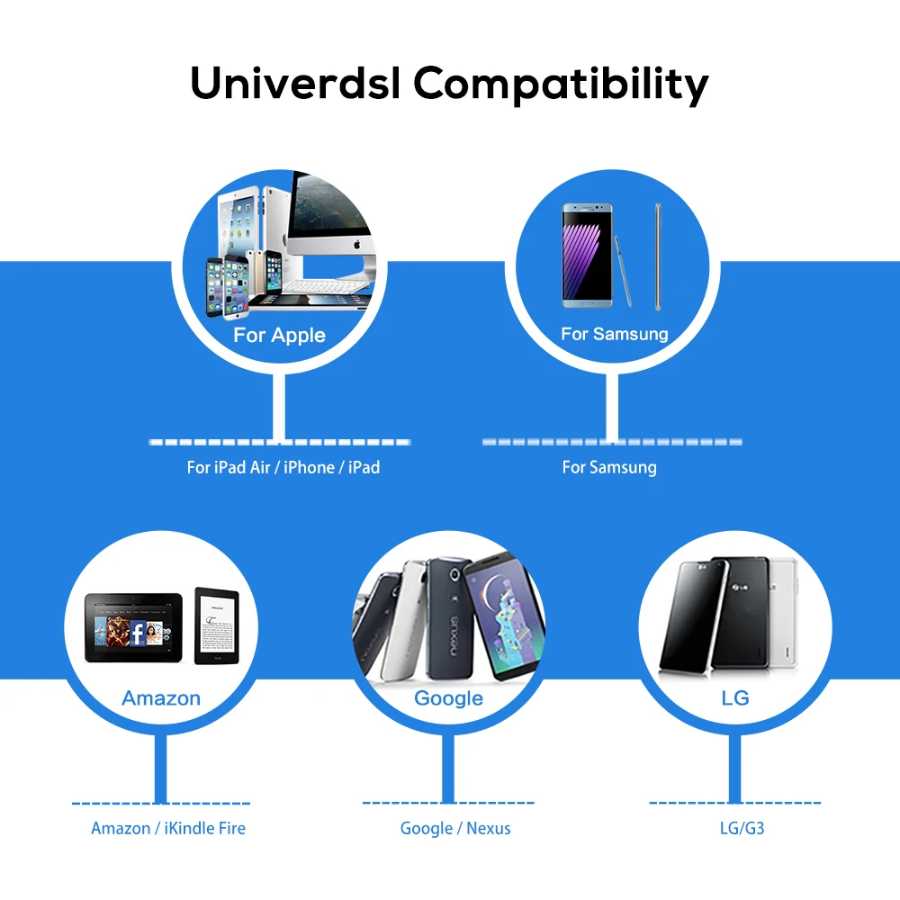 TOPK 3-Порты и разъёмы 5 V 3.1A Smart Travel USB Зарядное устройство адаптер стены портативная