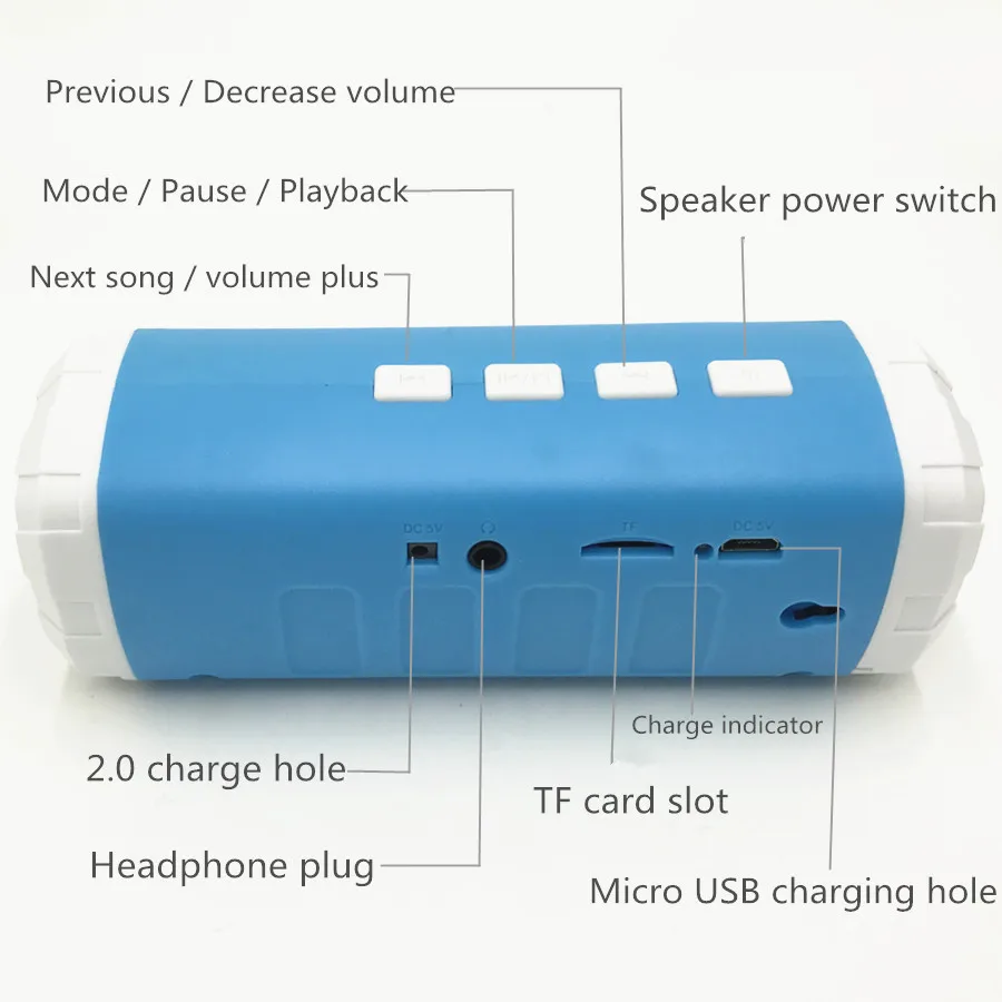 Aniwk Солнечной Bluetooth Динамик Портативный Беспроводной СВЕТОДИОДНЫЙ Фонарик TF