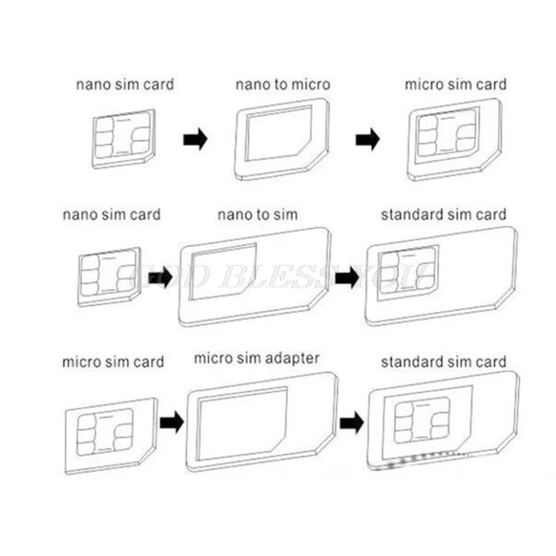 4 in 1 Convert Nano SIM Card to Micro Standard Adapter For iPhone for Samsung 4G LTE USB Wireless Router Drop Shipping |