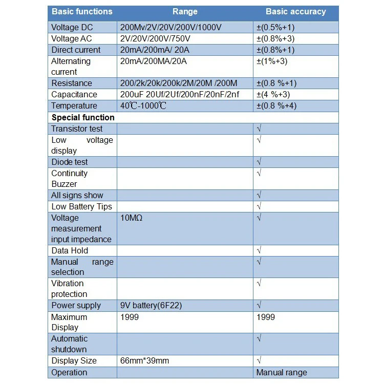 

Multimeter AC DC Digital Multimeter Professional Tester Meter Voltmeter Digital LCD Display