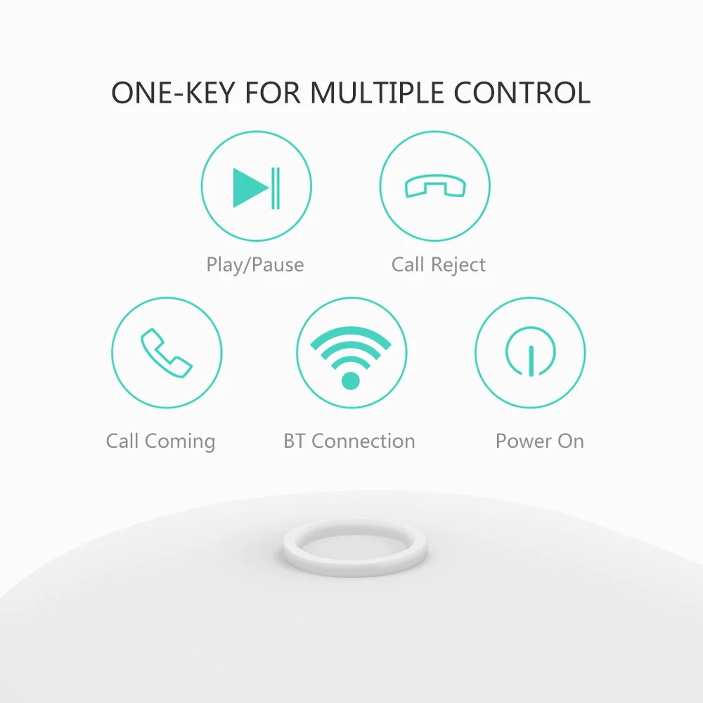 Xiaomi mini BT наушники спортивные музыкальные беспроводные наушники-таблетки с гарнитурой в ухо Мониторы наушники с микрофоном для iPhone Xiaomi