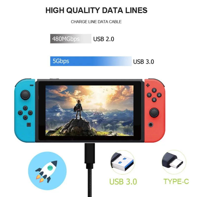 Кабель для передачи данных с разъемами Type-C USB кабель быстрой зарядки |