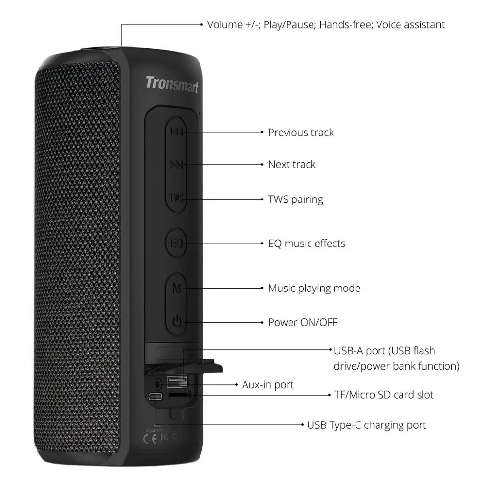 Оригинальный Tronsmart Element T6 Plus TWS IPX6 Водонепроницаемый Bluetooth 5 0 динамик 40 Вт
