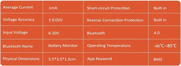 Батарея монитор BM2 на телефоне Bluetooth 4,0 устройства всех автомобилей 6-20V Батарея тестер