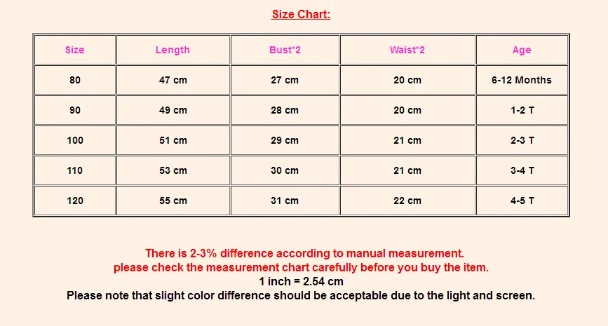 Детский комбинезон в полоску с цветочным принтом для девочек без рукавов