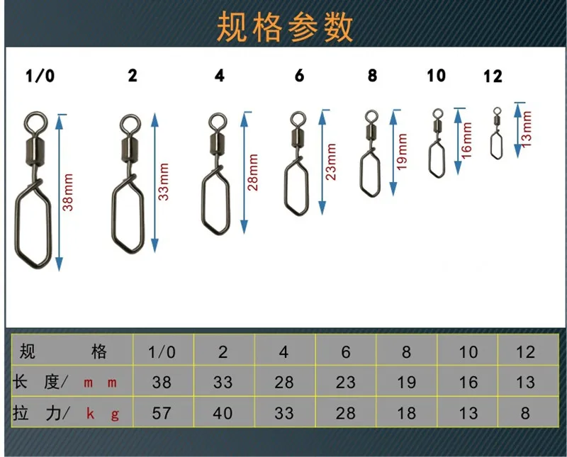 20 шт./лот крючок с защелкой из нержавеющей стали рыболовный Вертлюг безопасные