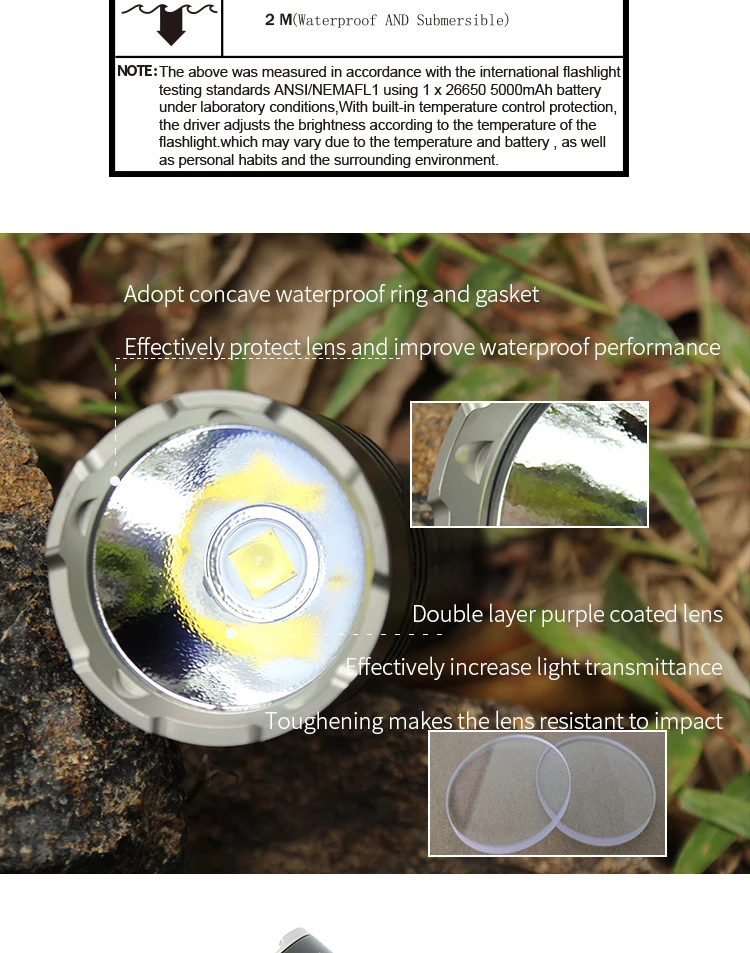 Новинка! MHVAST TS70 светодиодный фонарик cree XHP70.2 3860 lumnes, мощный фонарик для поиска, тип-c, 2А, 26650 аккумулятор, включает в себя