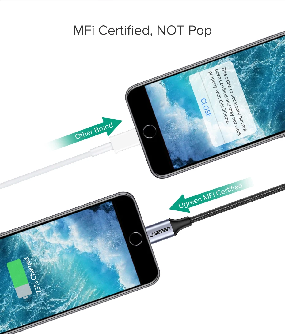 Ugreen MFi Lightning на 3,5 мм разъем AUX кабель для iPhone 11 Pro X XS XR 8 7 3,5 мм Lightning 3,5 наушники аудио адаптер сплиттер