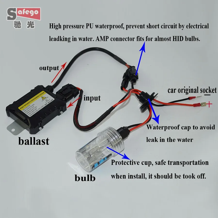 55 Вт ксенон hid комплект ксенон H7 H4 H1 H3 H8 H9 H11 9005 9006 4300K 6000K 8000k 1000K тонкий балласт HID ксенон комплект 55 Вт лампы для фар