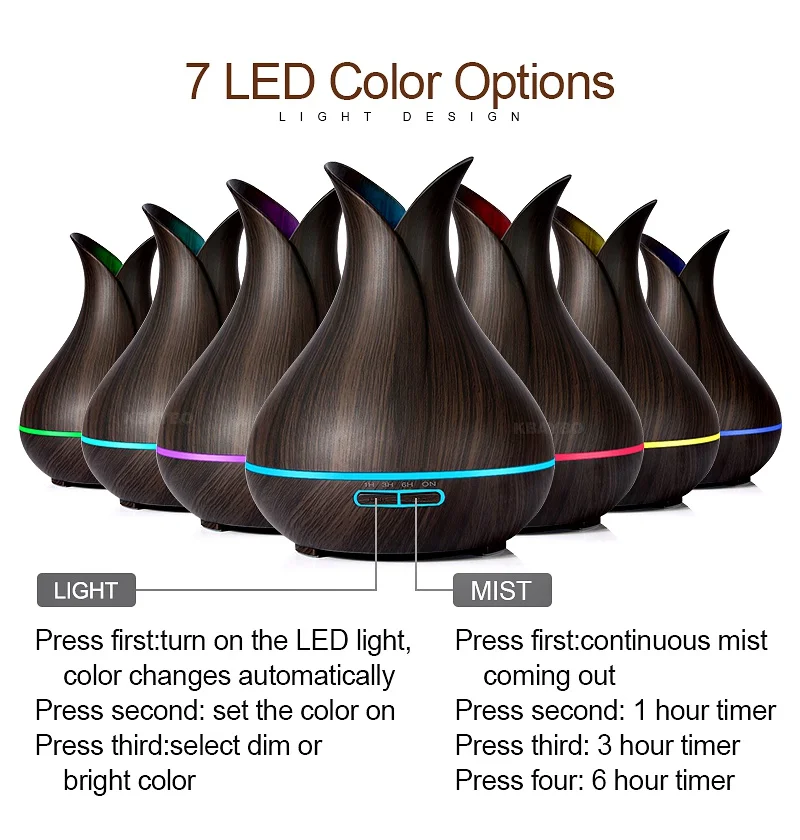 KBAYBO New 400ml Wood Grain Ultrasonic Air Humidifier Electric Aroma Essential Oil Diffuser with 7 Color Changing LED Lights