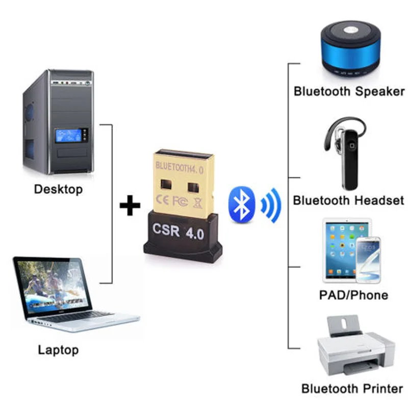 Беспроводной USB адаптер CSR 4,0 Bluetooth Донгл приемник ноутбук передатчик данных для ПК ноутбук