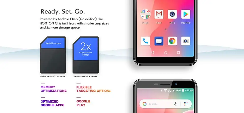 HOMTOM C1 5,5 ''18:9 Android GO 3000 мАч мобильный телефон 1 ГБ 16 ГБ SW 13 МП камера отпечаток пальца ID Dual Sim GPS3G WCDMA смартфон