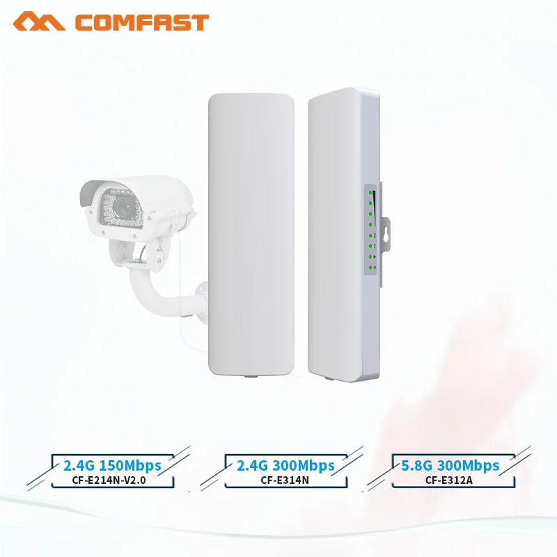 Горячая comfast 2 3 км 4 ГГц и 5 8 150 ~ 300 Мбит/с открытый беспроводной мост CPE
