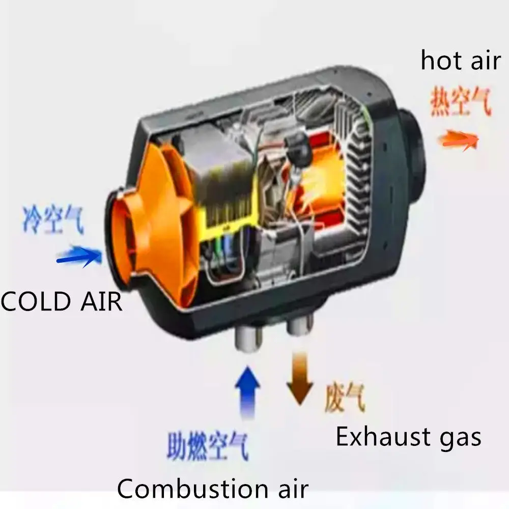 New 2KW Gasoline Air Parking Heater 12V for Bus Truck Car tech | Инструменты