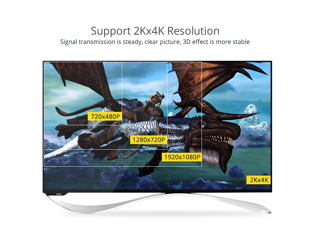 ThundeaL 2,0 HDMI кабель 1,5 м 3 м 5 м 10 м видео аудио кабель HDMI проектор папа-папа удлинитель адаптер Кабо kable 4 к 3D 2160P