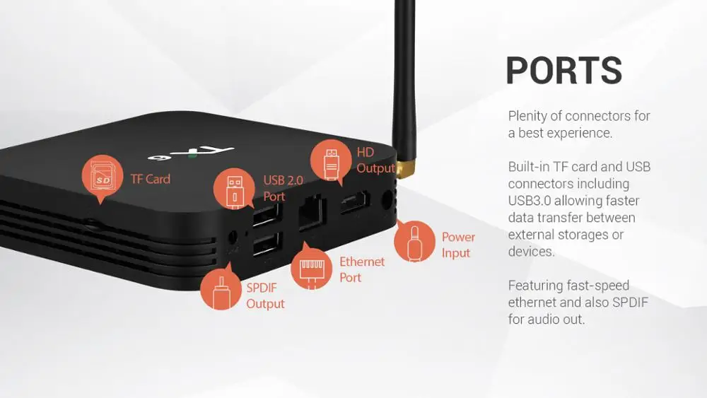 TX6 4 Гб оперативная память 32 Встроенная Android 7 1 ТВ коробка Allwinner H6 ядра Media Player 2 г 5 Wi