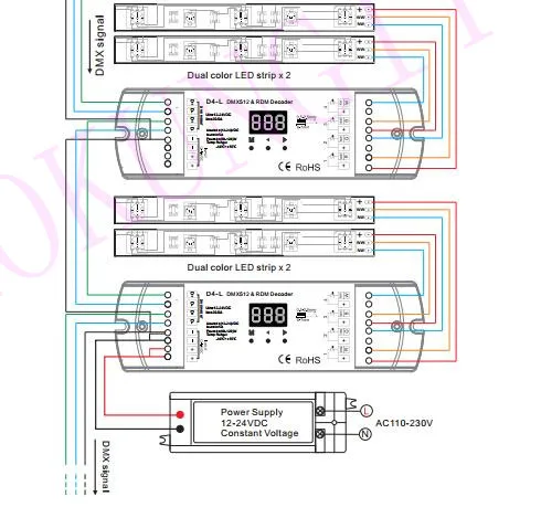 Сенсорная панель 4 зона, RGBW DMX512 Master& RF пульт дистанционного управления T14(IT) RGBW кольцо DMX512 панель управления и RF2.4 пульт дистанционного управления