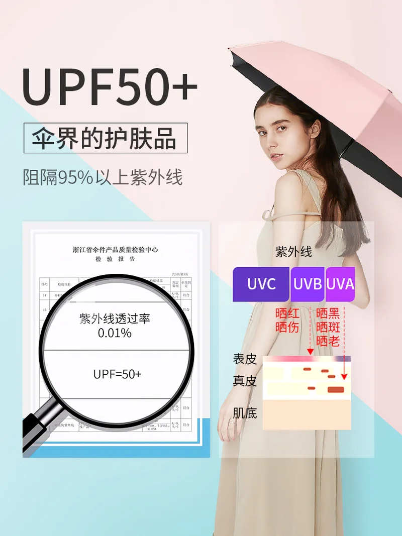 

Fashion Folding Umbrella Girls Waterproof Portable Travel Fashion Mini Pocket Umbrella Rain Rain Women Five Folding 3DYSC09