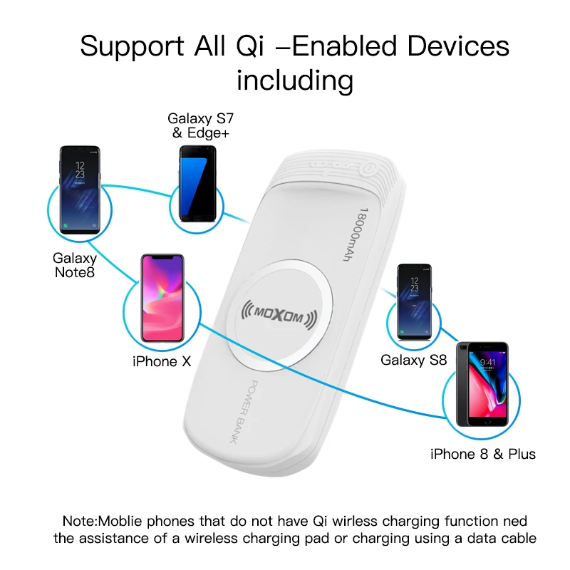 MOXOM 18000 мА ч беспроводное зарядное устройство внешний аккумулятор для iPhone 7 X samsung