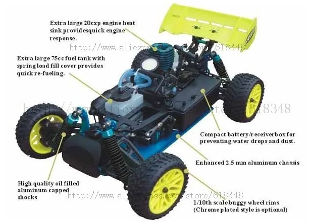Безколлекторная электрическая модель дистанционного Управление игрушки Baja
