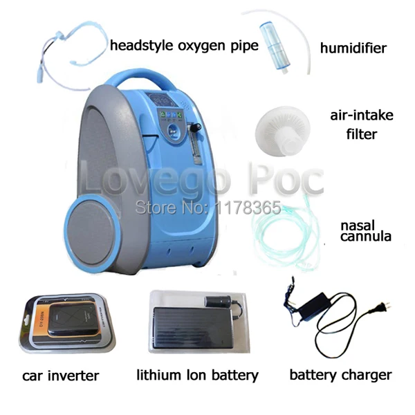 

headset nasal cannula for lovego portable oxygen concentrator