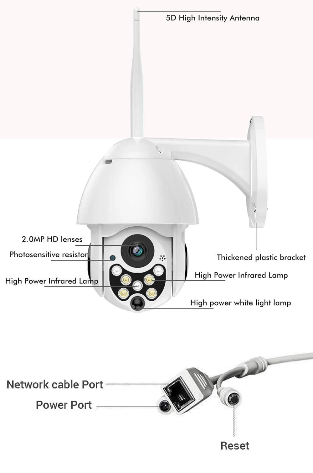 Ip-камера 1080 P, Wi-Fi, наружная, PTZ, скоростная, купольная, с зумом, ИК Сеть, CCTV камера, беспроводная, для безопасности, наблюдения, камера, внешняя, ipcam cam