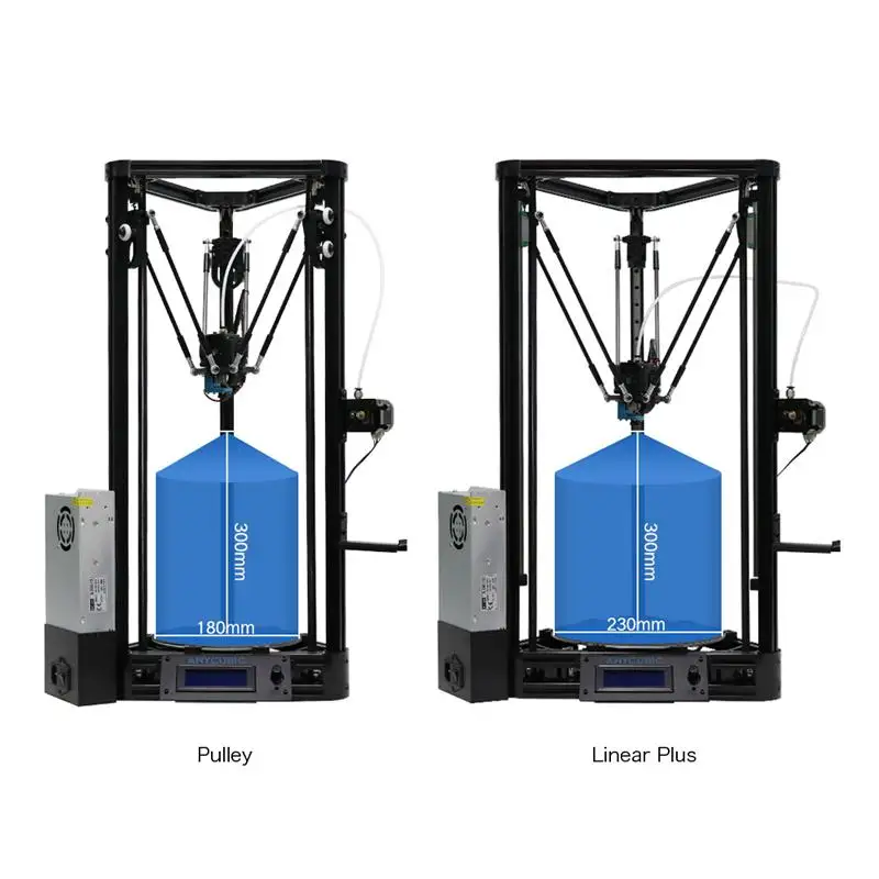 3D шкив ANYCUBIC или линейный плюс половина в сборе с автоматическим выравниванием